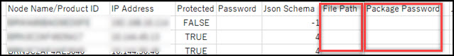 csv